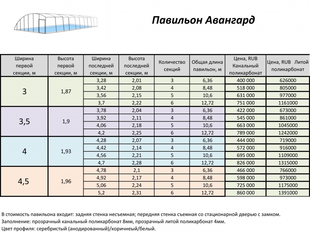 Авангард 2020 копия.jpg