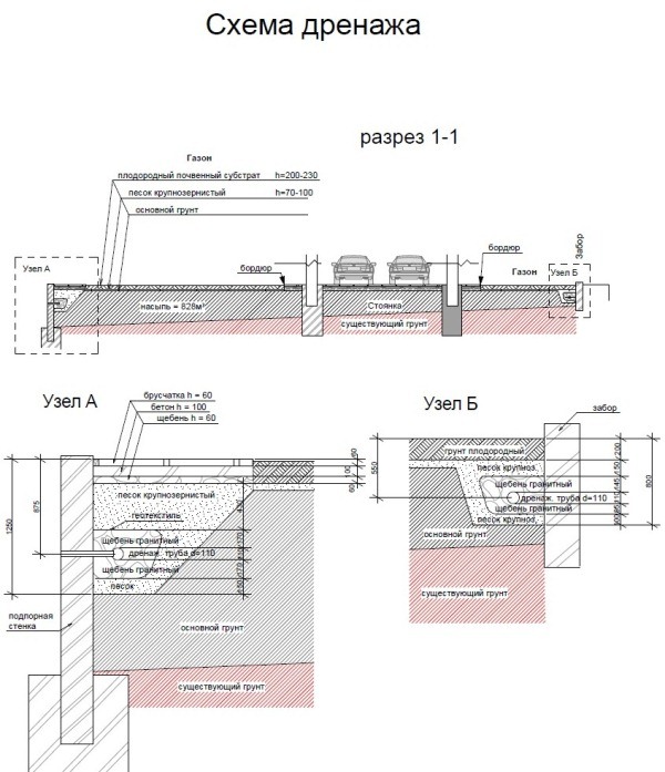 схема дренажа.jpg