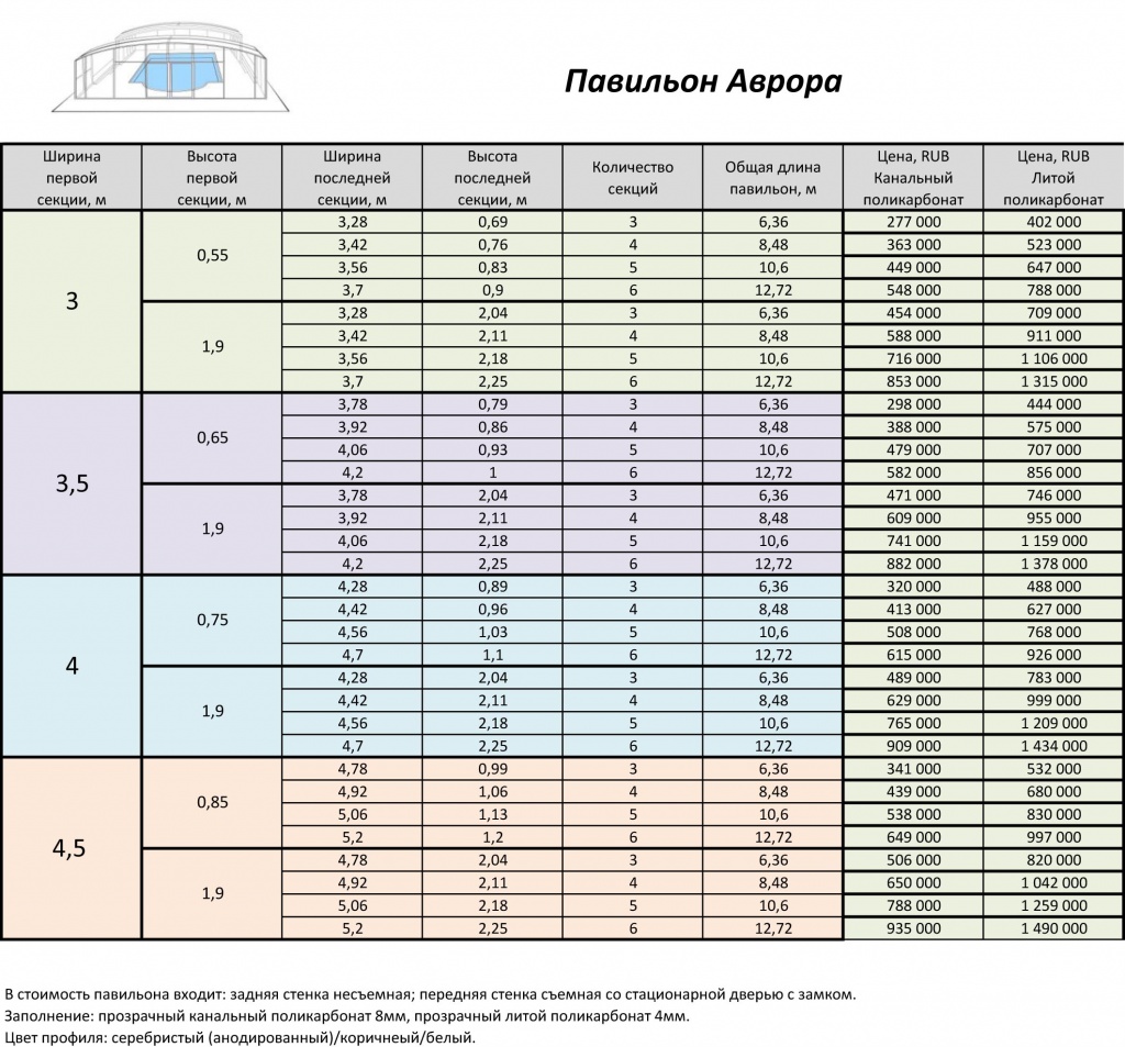 Аврора 2020 копия.jpg